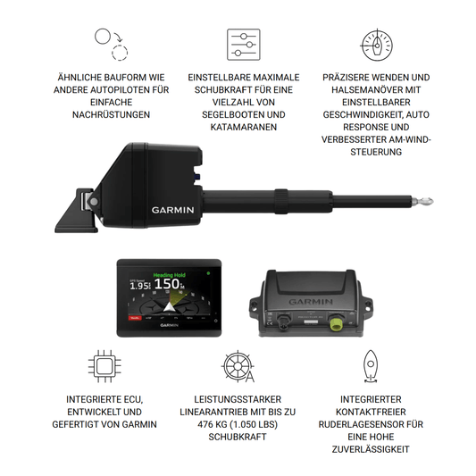 Garmin Reactor 40 Corepack with SmartDrive™ with/without GHC 50 display