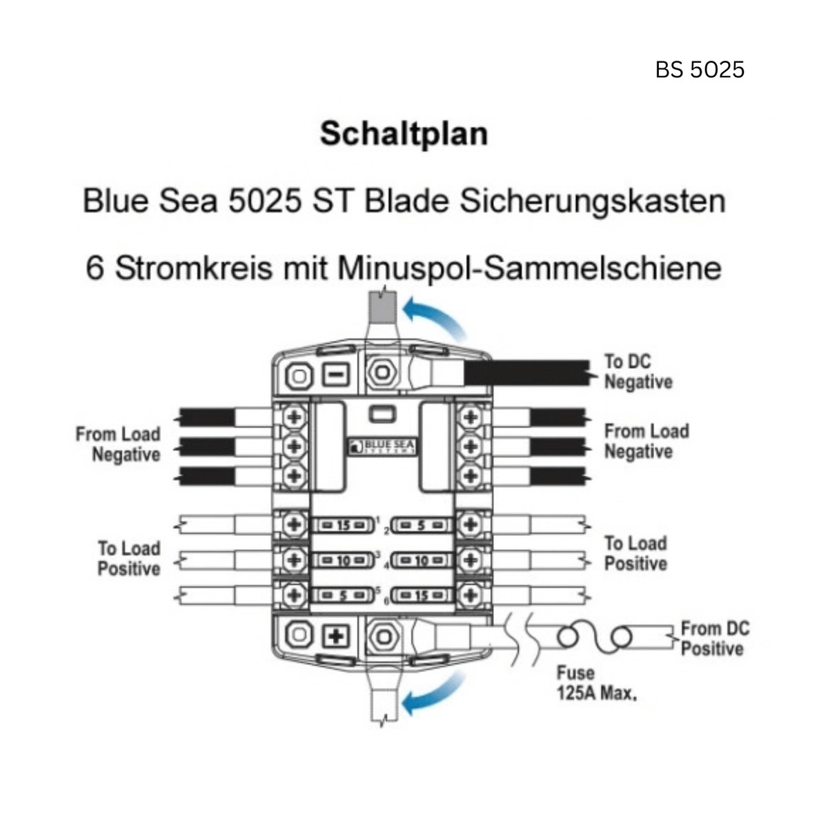 BS5025_Schaltplan