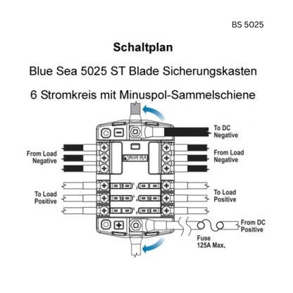 BS5025_Schaltplan