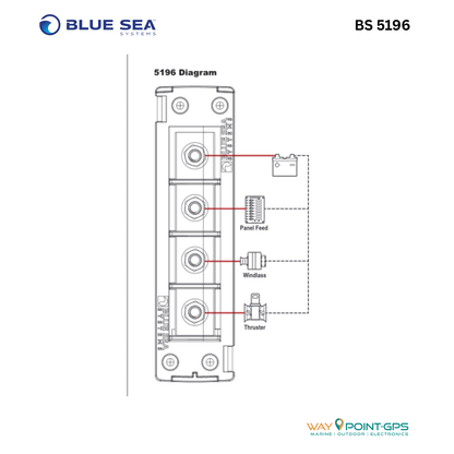 Blue Sea Systems BS5196 Fuse Block MRBF 3 Stromkreise 1 Einspeisung